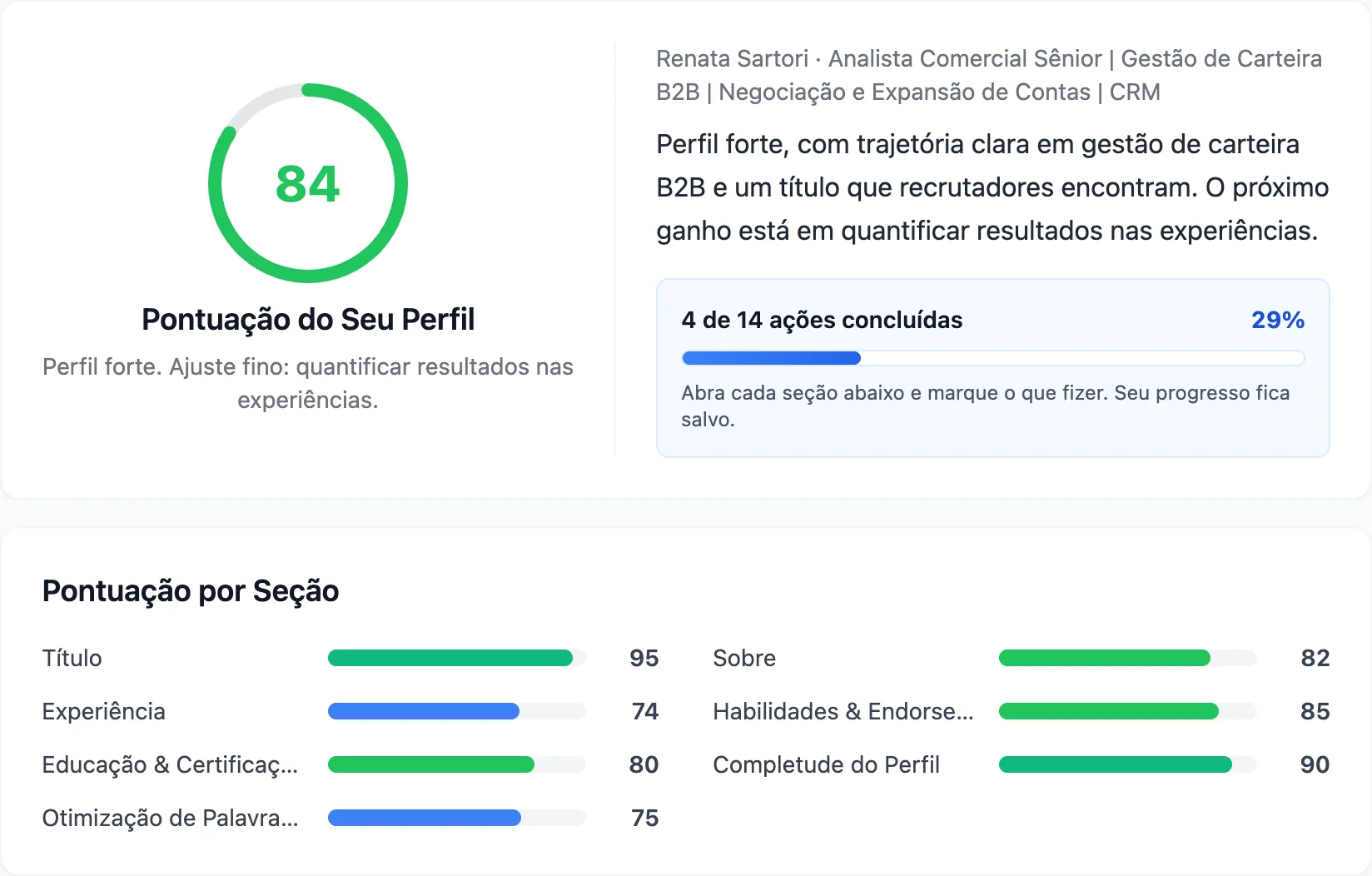 Tela do Linkelyzer